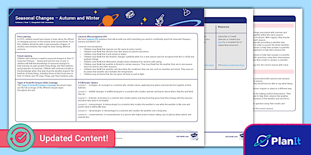 Y1 Seasonal Changes Autumn and Winter Snapshot Unit Overview