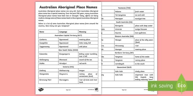 Place in the World Australian Aboriginal Names Information Sheet