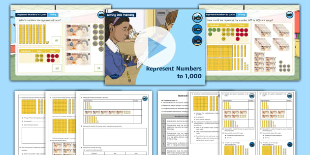 White Rose Maths Compatible Year 3 Represent Numbers to 1,000