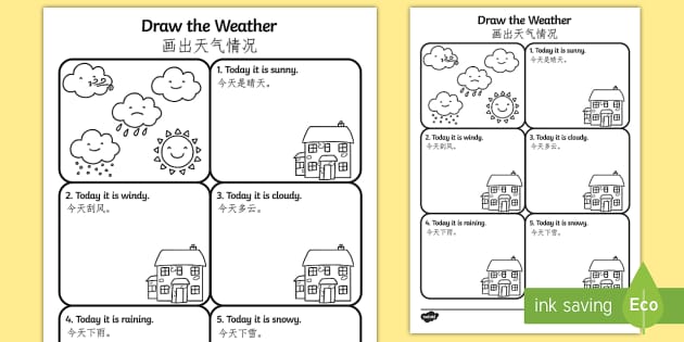 Como falar sobre o tempo (weather) em inglês? - Mundo Educação