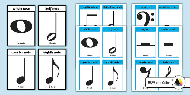 Musical Notes Values Cards (teacher made) - Twinkl