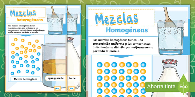 Pósters Mezclas Homogéneas Y Heterogéneas Teacher Made 3079