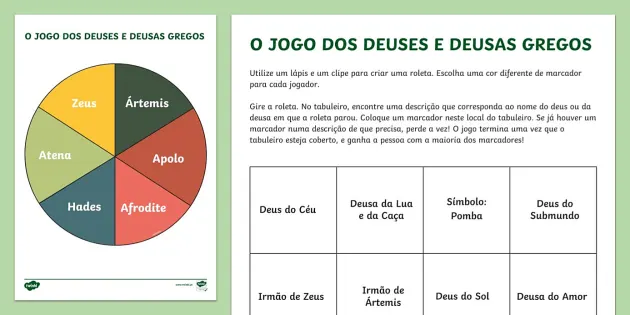 Jogo de Roleta: Deuses Gregos (Hecho por educadores)