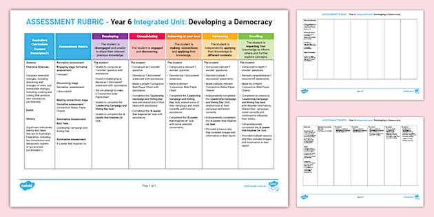 Developing a Democracy Yr 6 IU Assessment Rubric - Twinkl