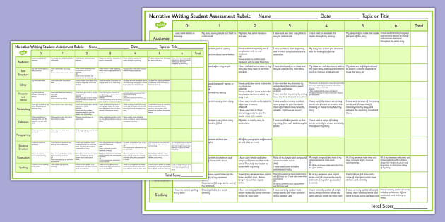 naplan-writing-marking-guide-for-students-narrative-texts