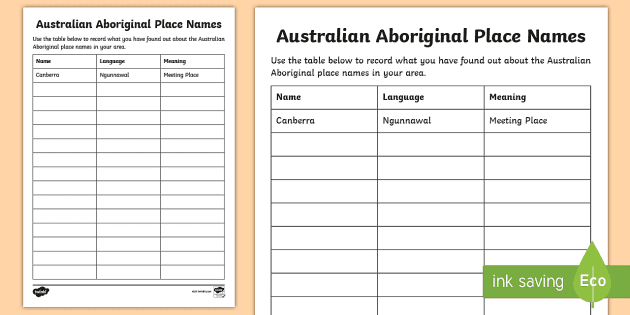 Place in the World Aboriginal Names / Worksheet