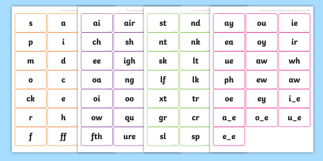 Phase 2 - 5 Phonemes Labels - Phase 2-5 Phoneme Flashcards Pack