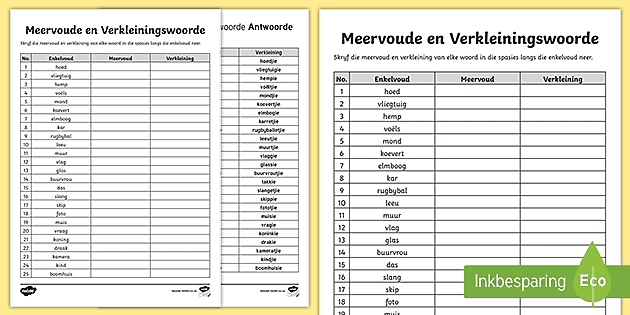 free stompi study notes english afrikaans language structure