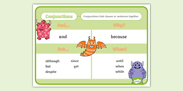 Conjunctions Word Mat - Primary Resources - Twinkl