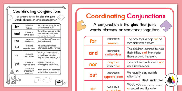 FANBOYS Coordinating Conjunctions Posters