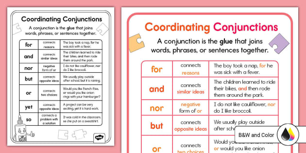 Conjunctions Anchor Charts 2 Nos. Types of (Instant Download) 