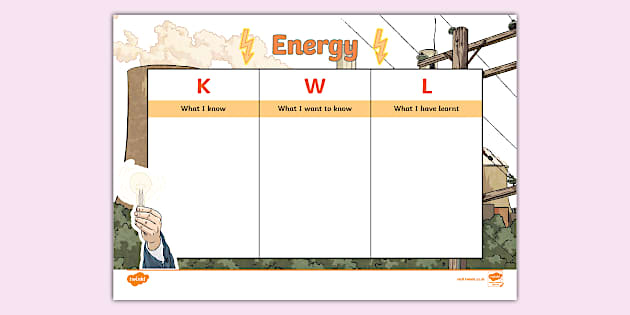 Energy KWL Grid (Teacher-Made) - Twinkl