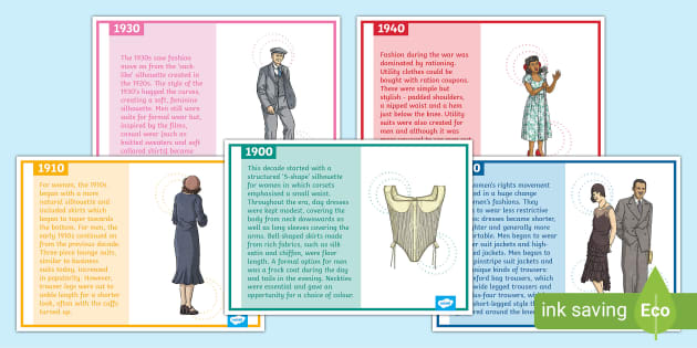 History Of Clothes Timeline - History Of Clothes in England Timeline Display