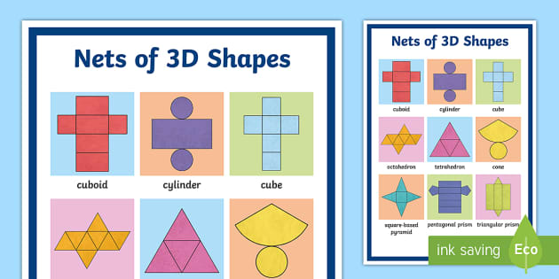 3D Shapes Nets and Names, Large Display Poster