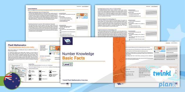 Level 2 Basic Facts Overview Teacher Made