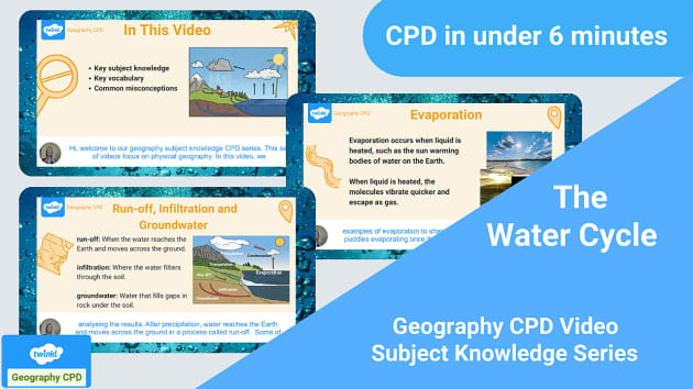 Physical Geography CPD The Water Cycle (Teacher-Made)