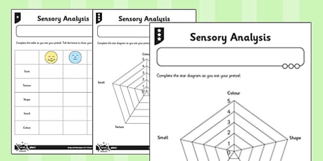 Food Sensory Analysis Worksheet