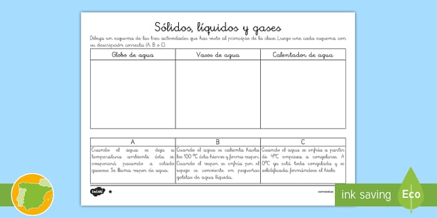 Ficha De Actividad Los Cambios De Estado Ciencias De La Naturaleza