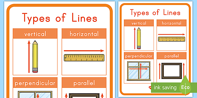 Types Of Lines In Math Poster Teaching Resources