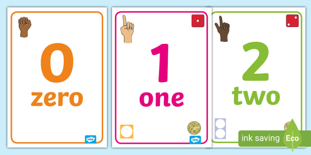 Visual Number Line Posters 0-20 (Australian) Ι Maths Display