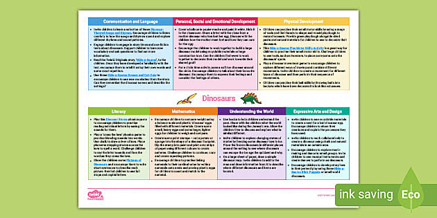 eyfs-reception-topic-planning-web-dinosaurs-new-eyfs-2021