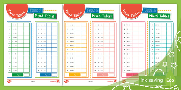 Times Tables Test 2 Mixed Tables Teacher Made Twinkl 