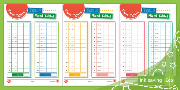 Times Tables Test 2 Mixed Tables Teacher Made Twinkl Times Tables Test 2 Mixed Tables Teacher Made Twinkl