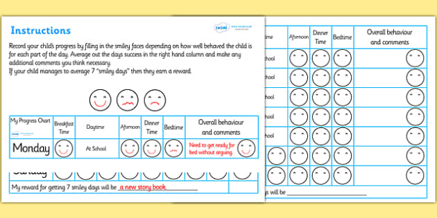 Smiley Face Chart (Teacher-Made) - Twinkl