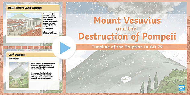 Ad 79 Mount Vesuvius Timeline Of Eruption Powerpoint