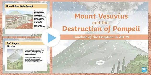 AD 79 Mount Vesuvius Timeline of Eruption PowerPoint