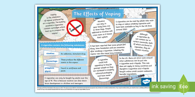 Vaping Effects Information Display Poster Twinkl KS2