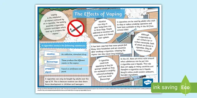 The Effects of Vaping Reading Comprehension Secondary