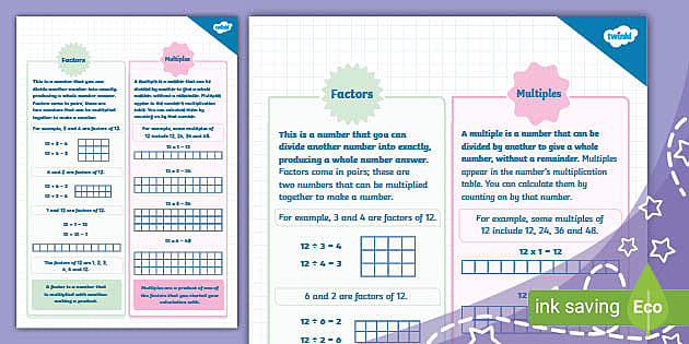 Multiplication Methods Posters - Primary Resources - Twinkl