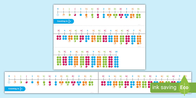 Counting in Quarters to 10 Number Line (teacher made)