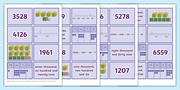 4-Digit Number Different Representations Matching Activity