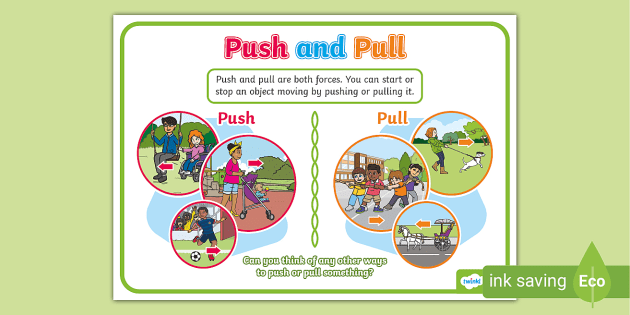 Push and Pull Forces Board Game (Teacher-Made) - Twinkl