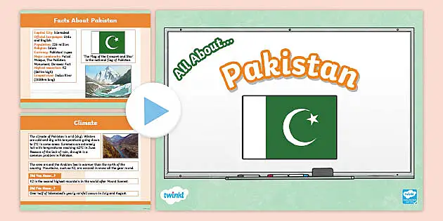 All About Pakistan PowerPoint — Teaching Resource - Twinkl