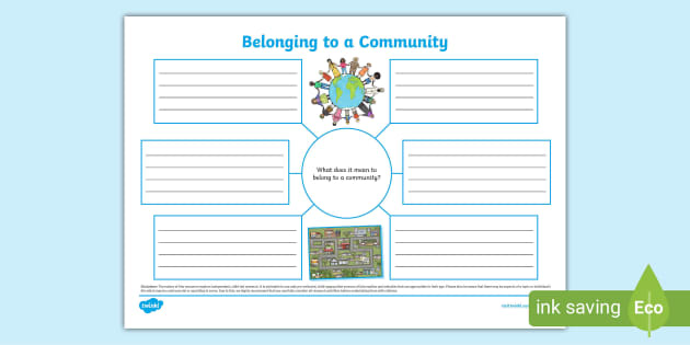 Belonging to a Community Mind Map,what is community - Twinkl