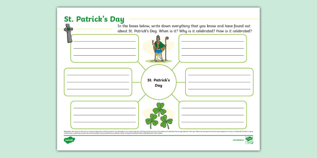 1st-2nd-class-st-patrick-s-day-mind-map-teacher-made