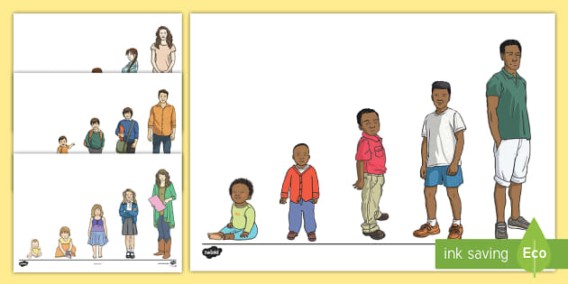 Growing Up Cut-Outs - Ourselves, myself, me, growing, changing