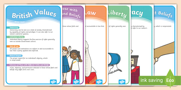 British Values Display Posters Pack Teacher Made Twinkl 