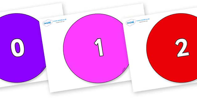 Numbers 0-100 on Circles (teacher made) - Twinkl