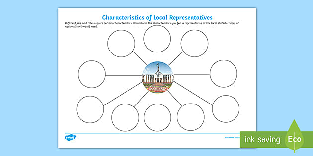Characteristics of Local Representatives Worksheet - Twinkl