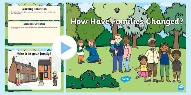 Families Past And Present PowerPoint | Twinkl Australia