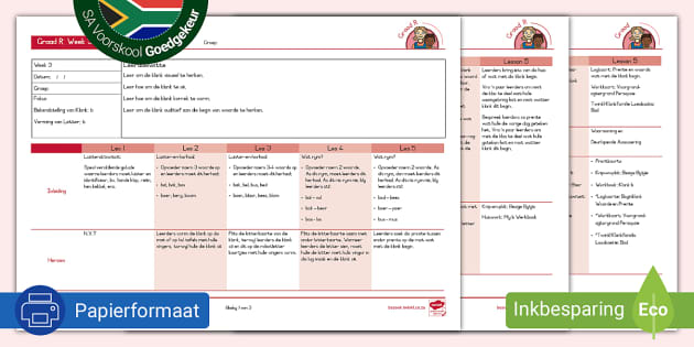 Graad R Klanke Lesplan B (teacher Made) - Twinkl