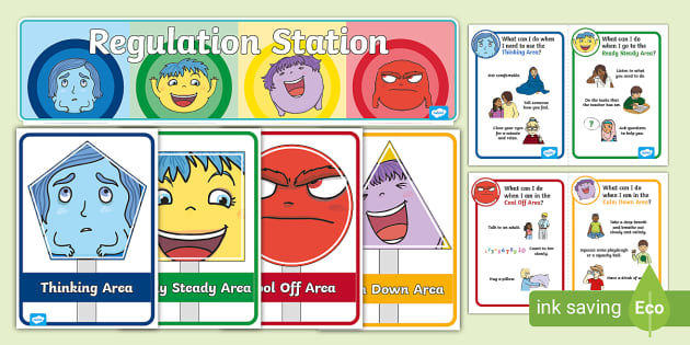 Regulation Station Display Pack (teacher made) - Twinkl