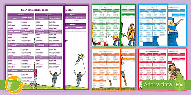 Ingles 01_ Conjugación de To Play en todos los tiempos para I (Yo) 