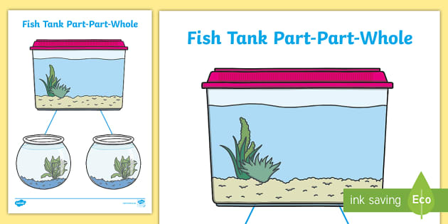 Fish Tank Part-Part-Whole Worksheet (teacher made) - Twinkl