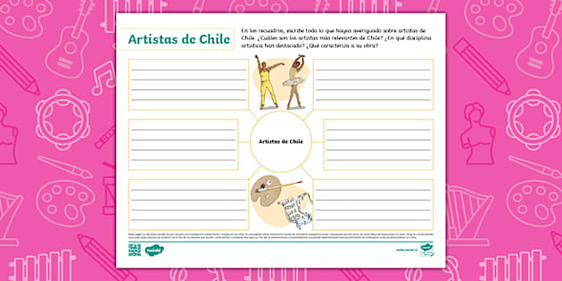 Mapa Conceptual: Artistas de Chile (teacher made) - Twinkl