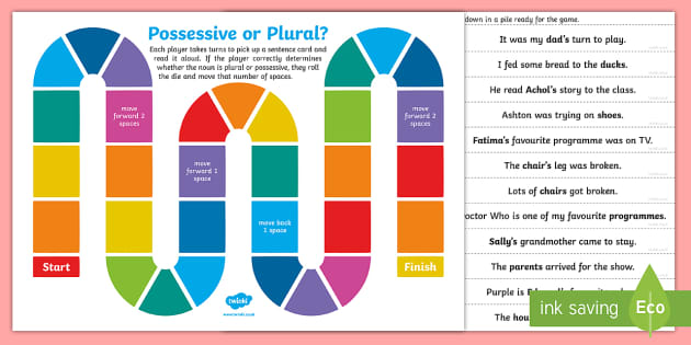 Possessive And Plural Noun Game teacher Made Twinkl